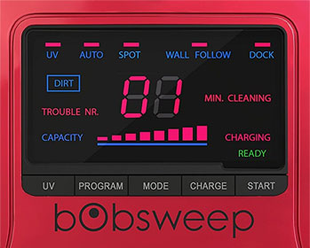 bObsweep Bob PetHair display