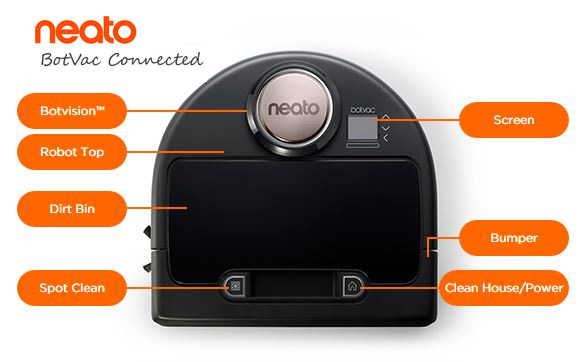 The Neato Botvac Connected
