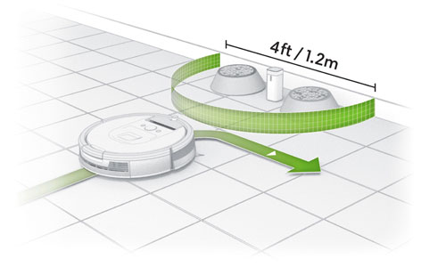 roomba_650_Virtual Wall® Barriers