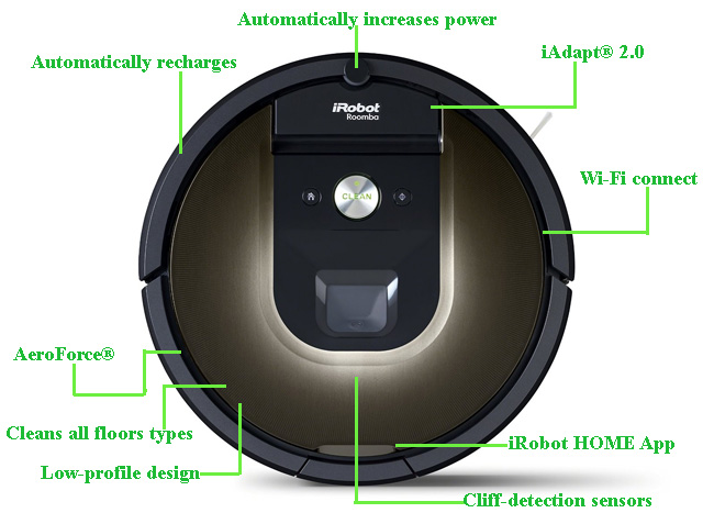 roomba 980 key spec
