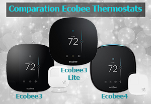 Ecobee thermostats
