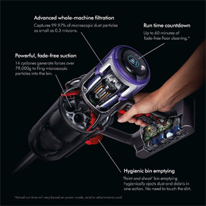 Suction Power Dyson V11